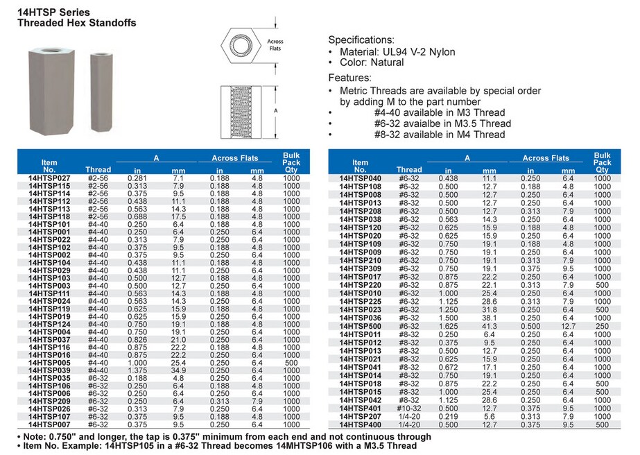 Essentra Components 14HTSP Threaded Hexagonal Standoffs